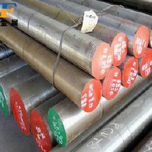 冶金礦產(chǎn)領(lǐng)域黑色金屬制品與其他特殊鋼材的進(jìn)口與批發(fā)市場(chǎng)分析