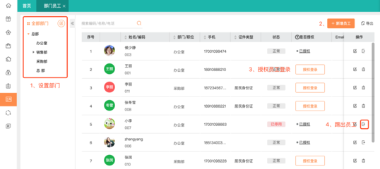 北京工業(yè)企業(yè)進(jìn)銷存軟件在計(jì)算器設(shè)備銷售中的應(yīng)用與優(yōu)勢(shì)