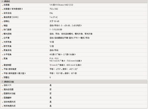 AI賦能安防新紀(jì)元 EVI-D70P會議機(jī)引領(lǐng)智慧安防新標(biāo)準(zhǔn)